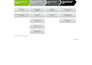 develop internal audit plans and review business controls
